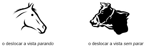 O deslocar O deslocar