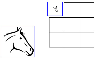 A visão que destaca, contrasta, diferencia A visão que destaca, contrasta, diferencia